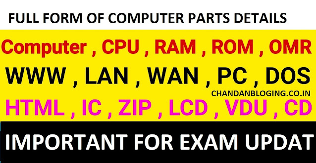 Full form of Computer subject shortcut full form Full form of Computer subject shortcut full form
