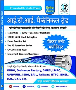 आईटीआई का फुल फॉर्म क्या होता है ।