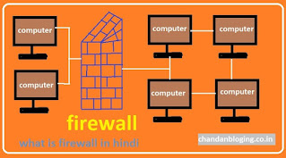 firewall kya hai