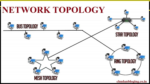 TOPOLOGY क्या है - TOPOLOGY के कितने प्रकार होते है । types of topology TOPOLOGY क्या है - TOPOLOGY के कितने प्रकार होते है । types of topology