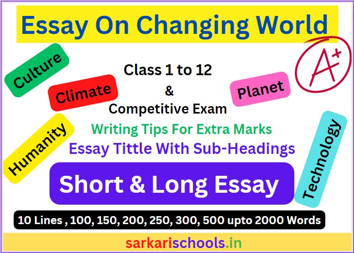 Essay On Changing World in Hindi