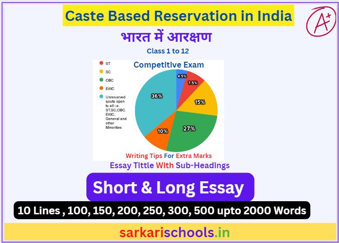 भारत में आरक्षण || Essay On Caste Based Reservation System in India