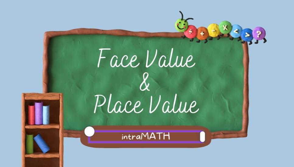 Face value and Place value in Hindi