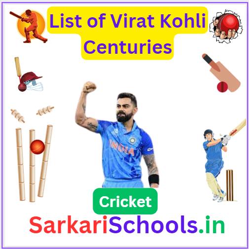 biography of virat kohli in english || virat kohli biography in english ||Virat Kohli's highest score in || biography of virat kohli in Hindi || virat kohli biography in Hindi