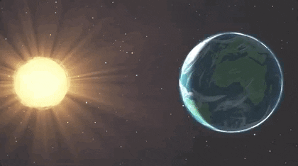 Solar Eclipse Surya Grahan-सूर्य ग्रहण - 2024