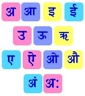 Hindi Varnamala All 52 Letters - 2024