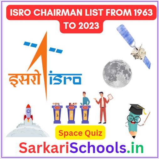 ISRO Chairman List From 1963 to 2023
