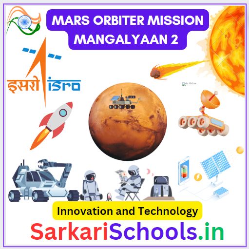 Mangalyaan 2 Mars Orbiter Mission 2