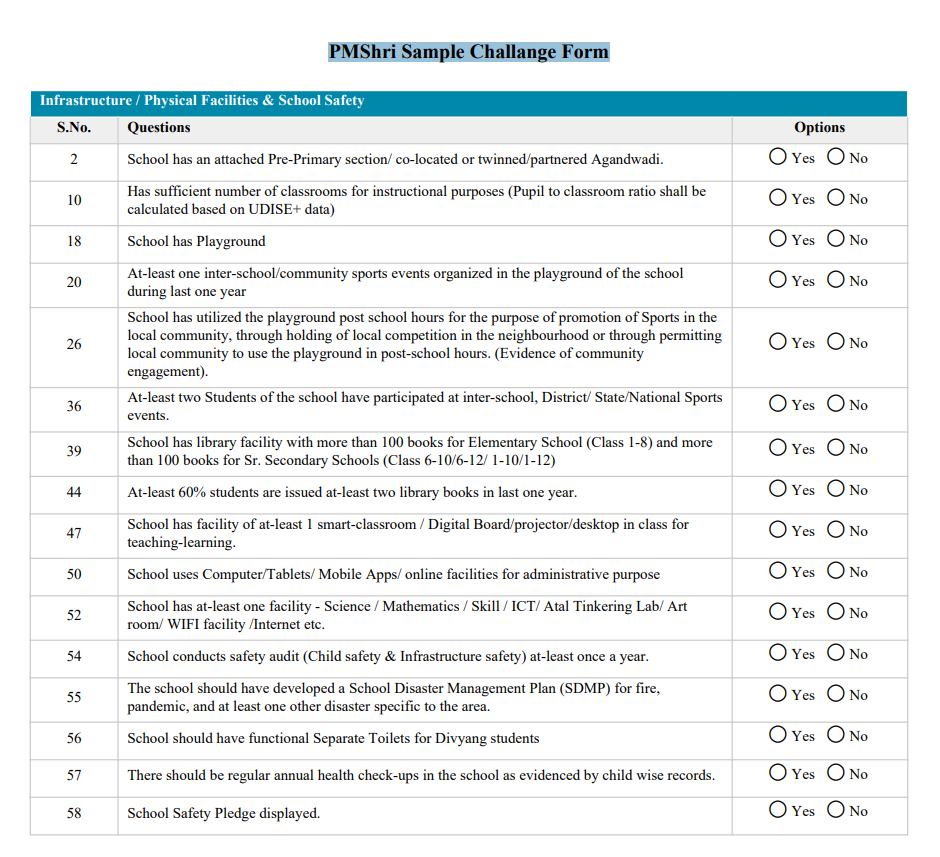 PM SHRI SCHOOL IN HINDI | PM Shri Yojana 2023